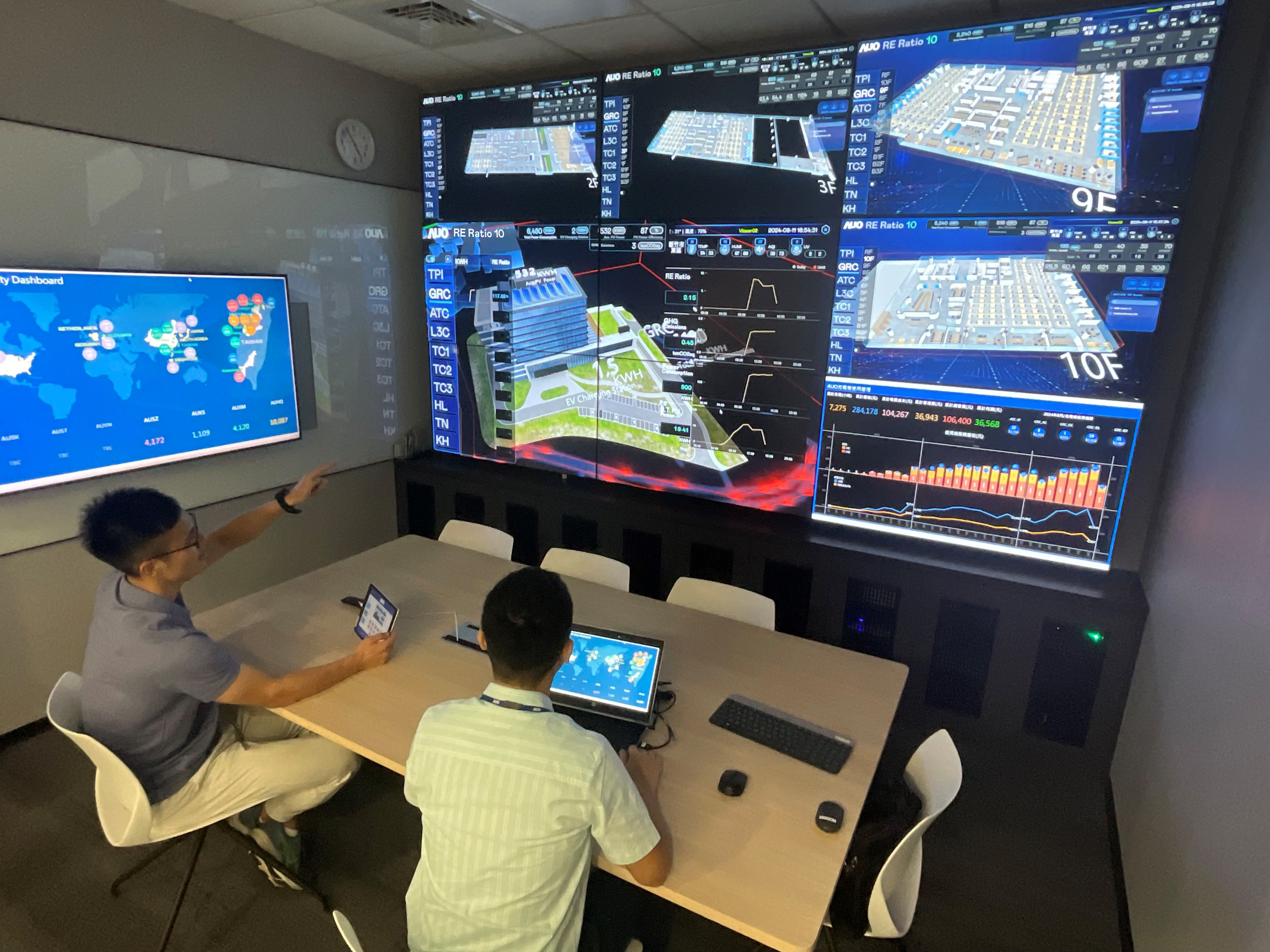 友達透過子公司友達宇沛之多工智慧樓宇系統，即時監控空調、照明、綠電的運作情形，提升用電管理效能，進行用電優化與耗能設備汰換等節能減碳措施